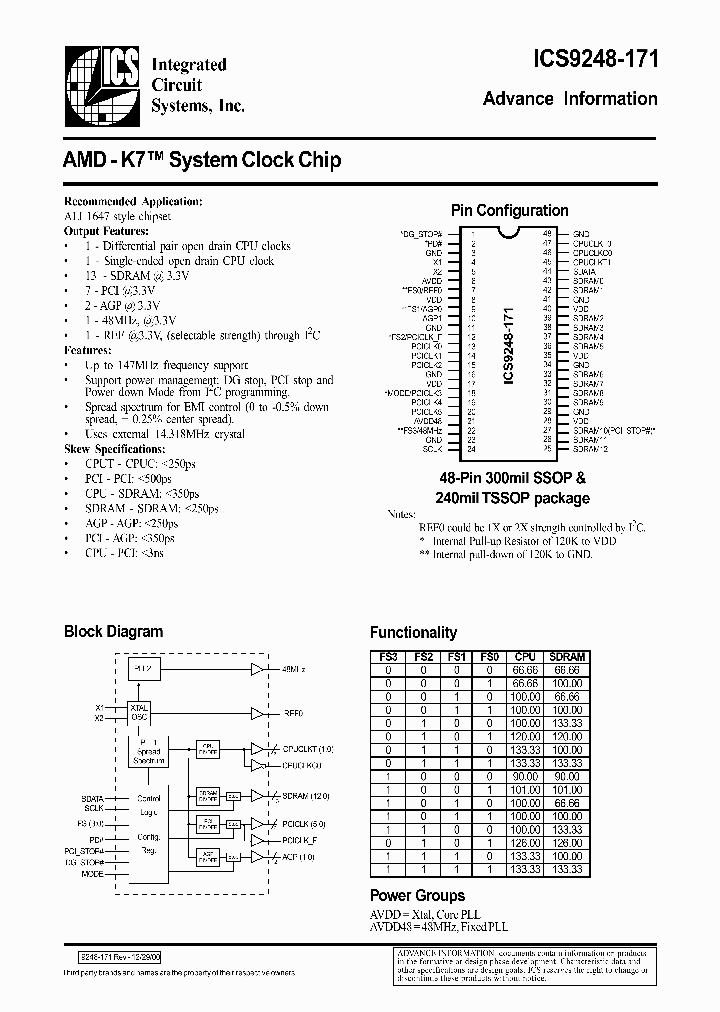 ICS9248-171_278171.PDF Datasheet