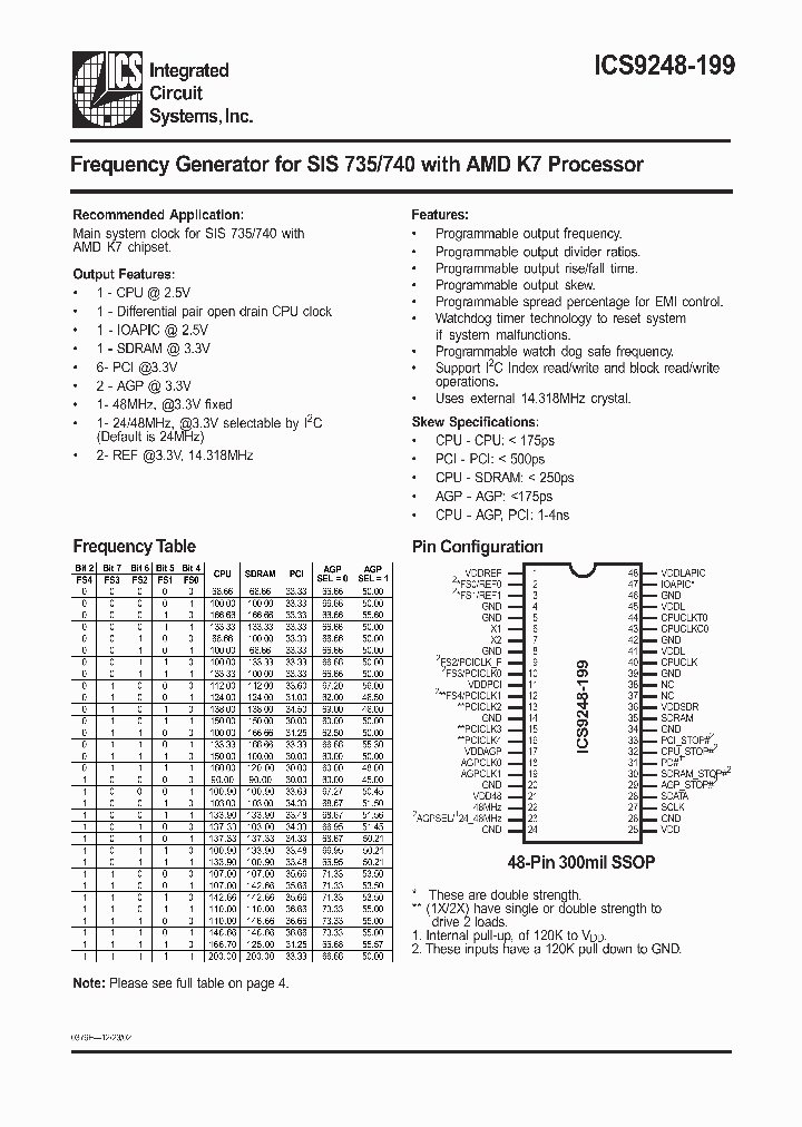 ICS9248-199_278166.PDF Datasheet