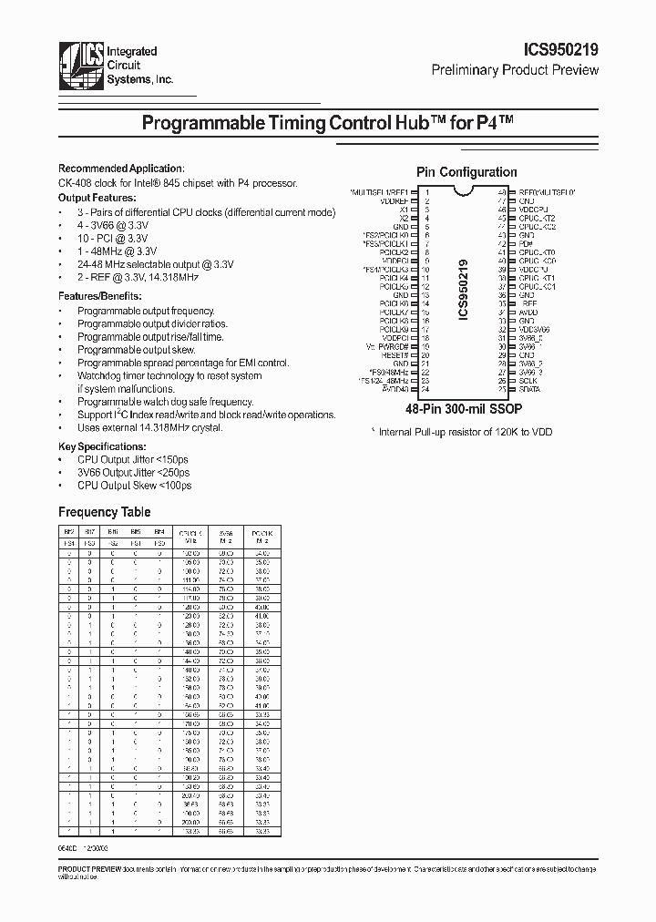 ICS950219_293166.PDF Datasheet