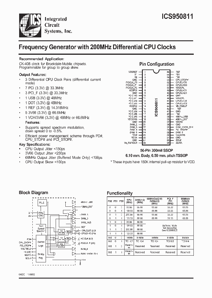 ICS950811_289861.PDF Datasheet