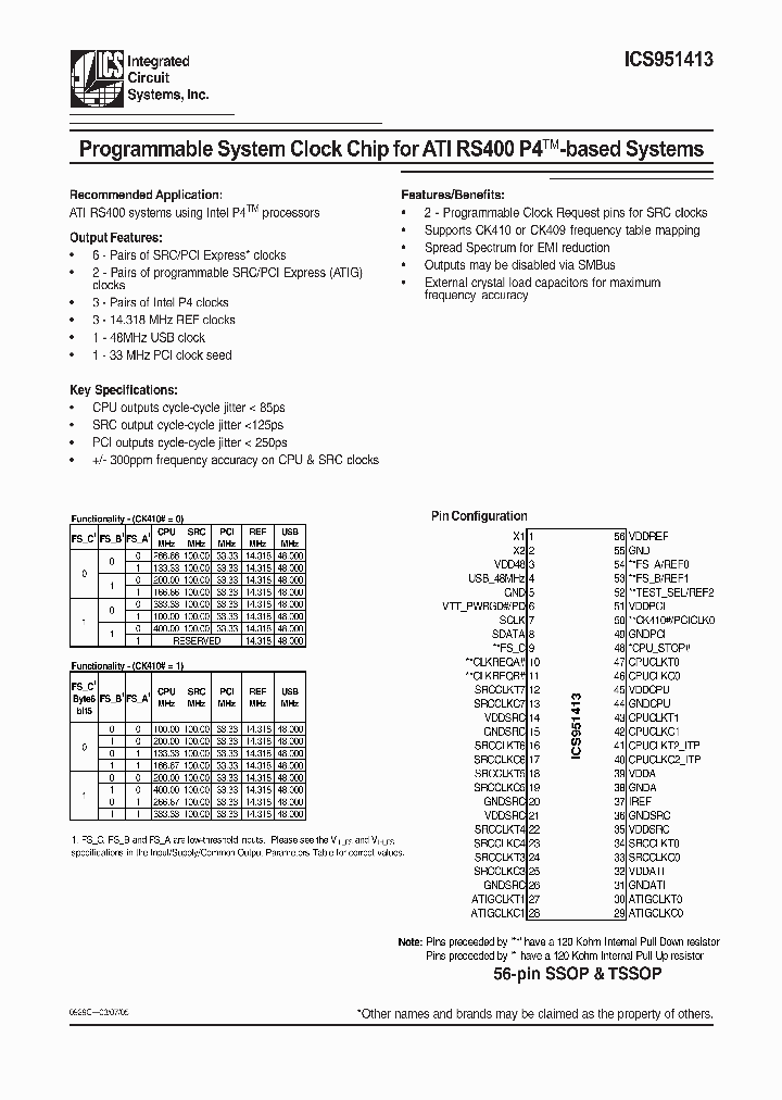 ICS951413_281748.PDF Datasheet