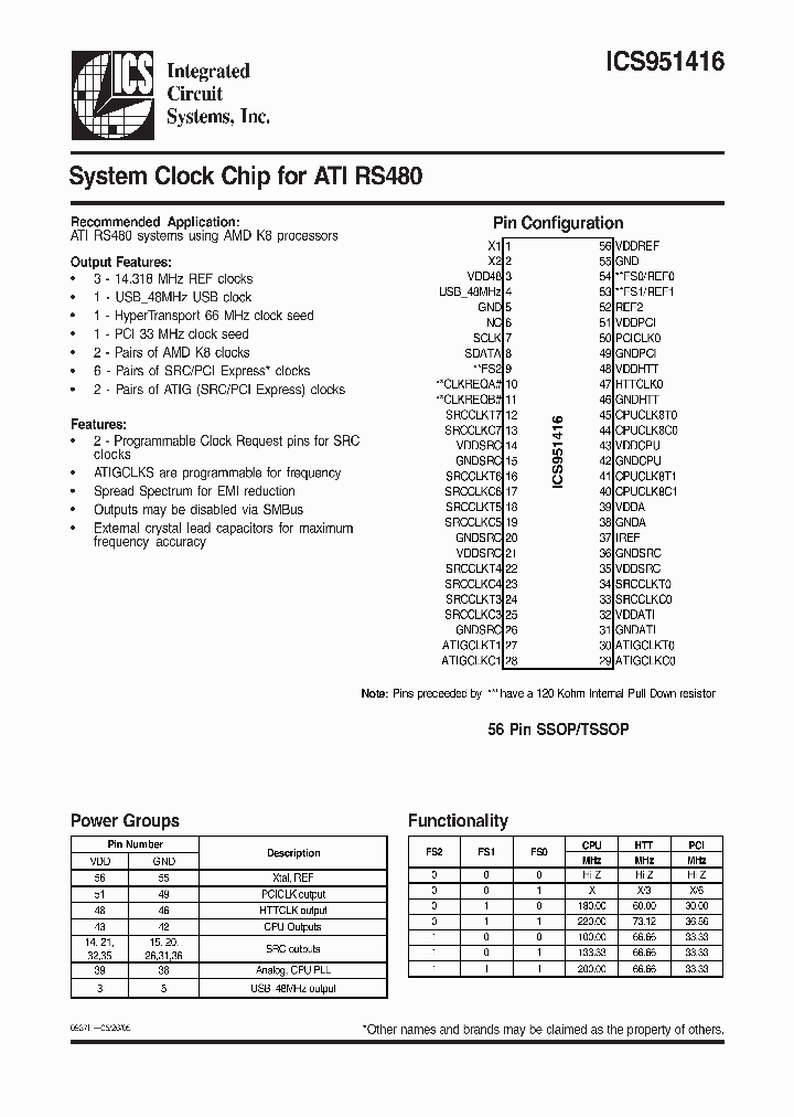 ICS951416_291539.PDF Datasheet