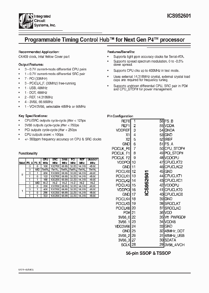 ICS952601_284416.PDF Datasheet