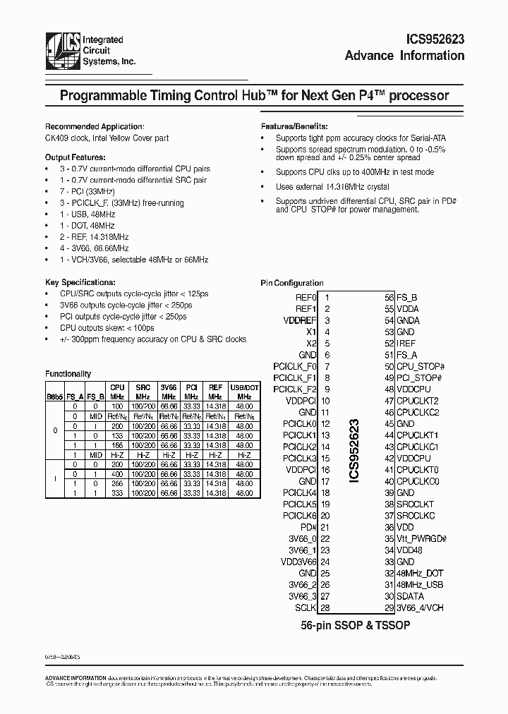 ICS952623_303635.PDF Datasheet