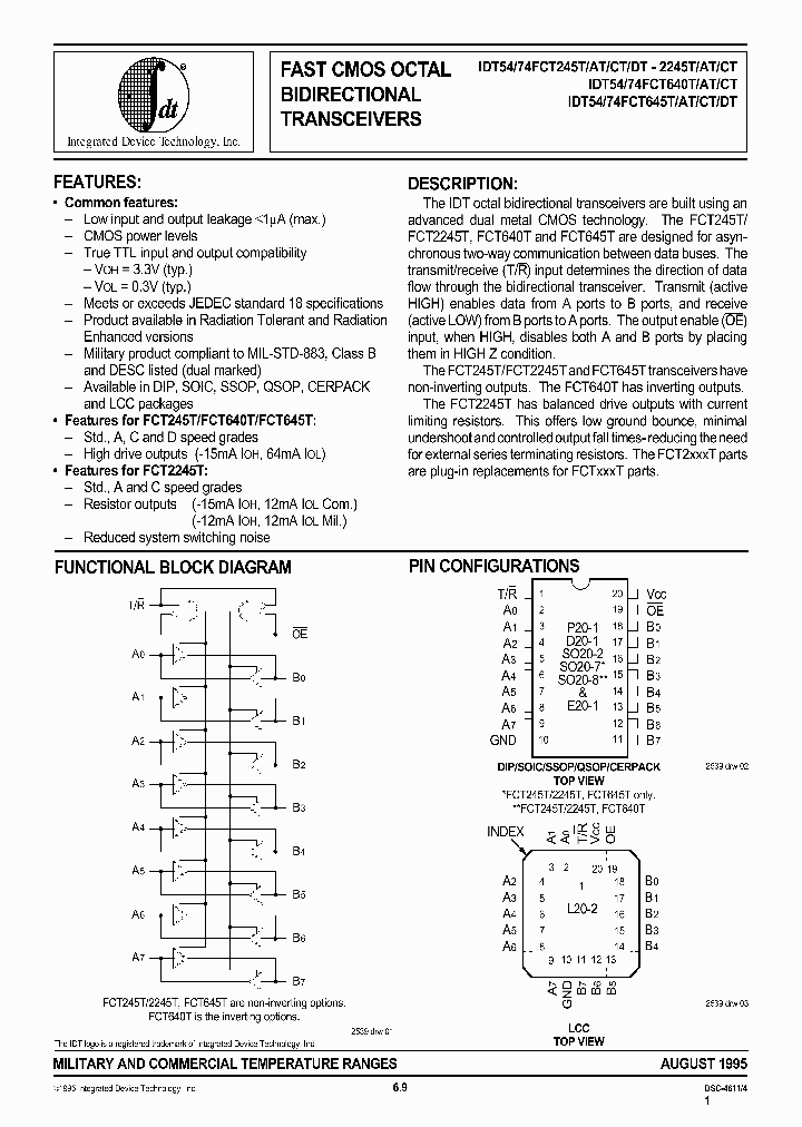 IDT54FCT22_266735.PDF Datasheet