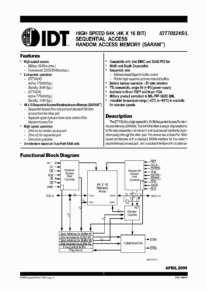 IDT70824SL_287515.PDF Datasheet