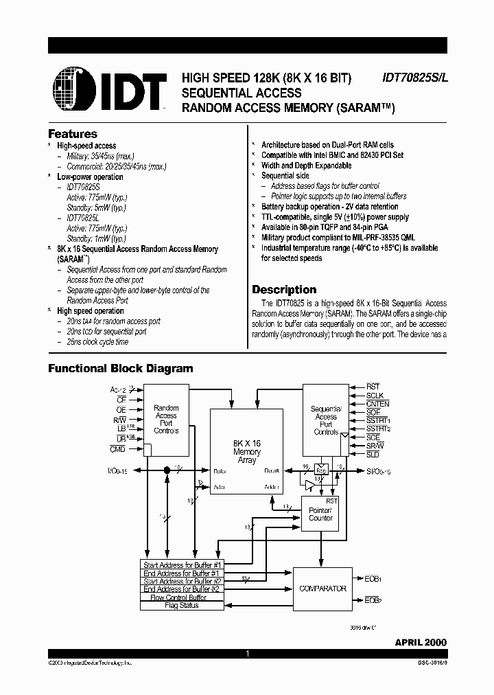 IDT70825SL_287514.PDF Datasheet