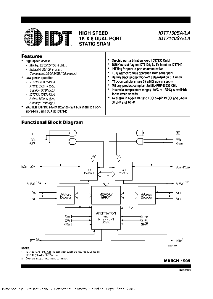 IDT7130SA55CB_200409.PDF Datasheet
