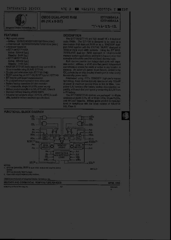 IDT7130SA55L52_200416.PDF Datasheet