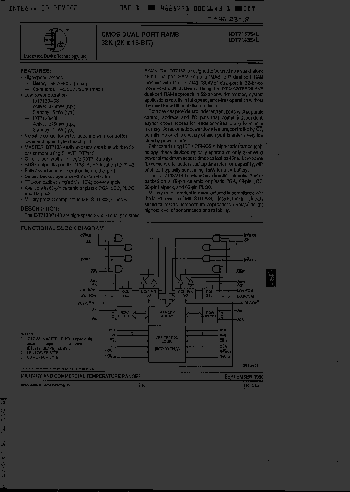 IDT7133L45L68_292550.PDF Datasheet