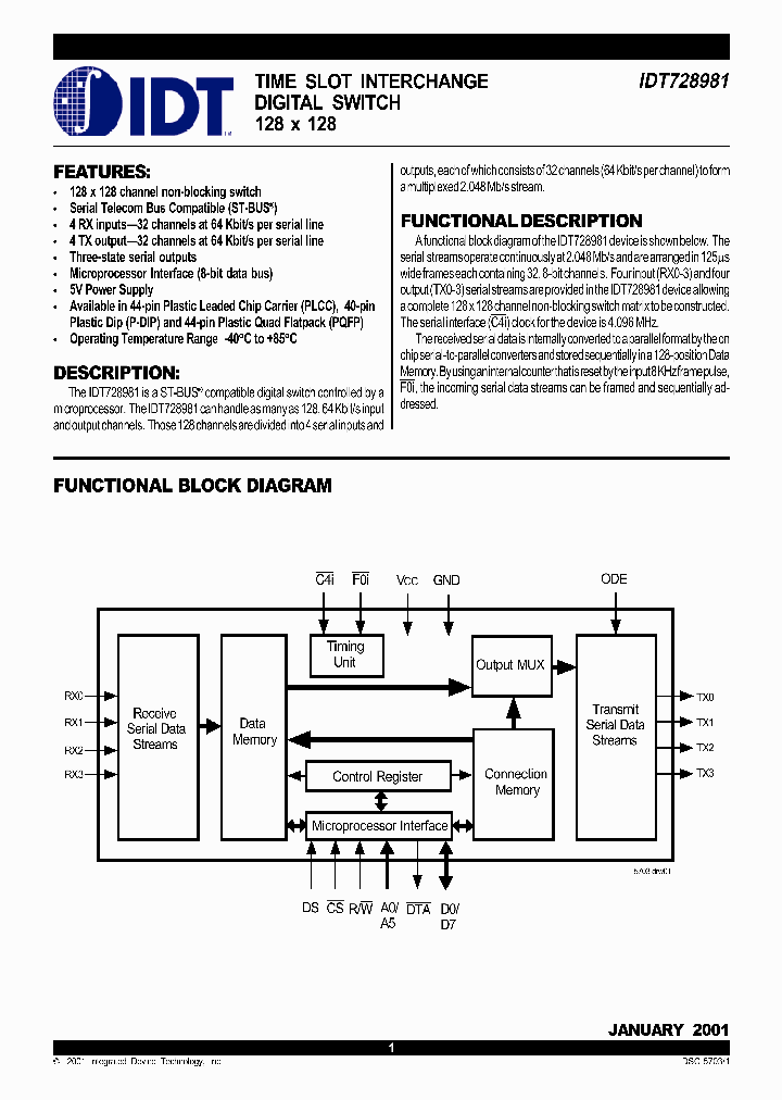 IDT728981_295514.PDF Datasheet