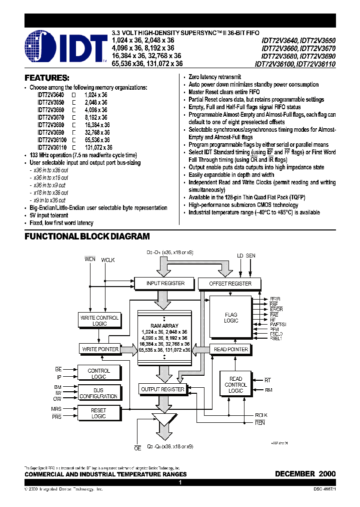 IDT72V36100_285720.PDF Datasheet