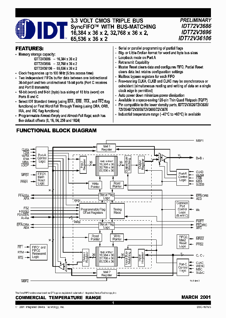 IDT72V36106_285711.PDF Datasheet