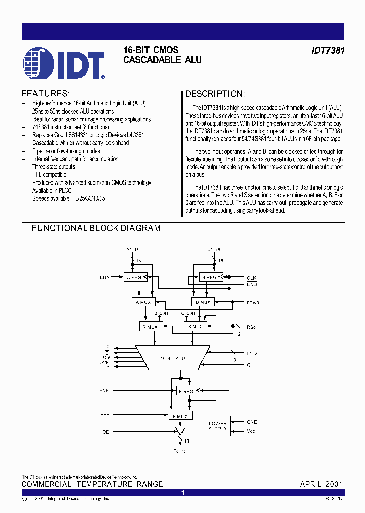 IDT7381_270713.PDF Datasheet