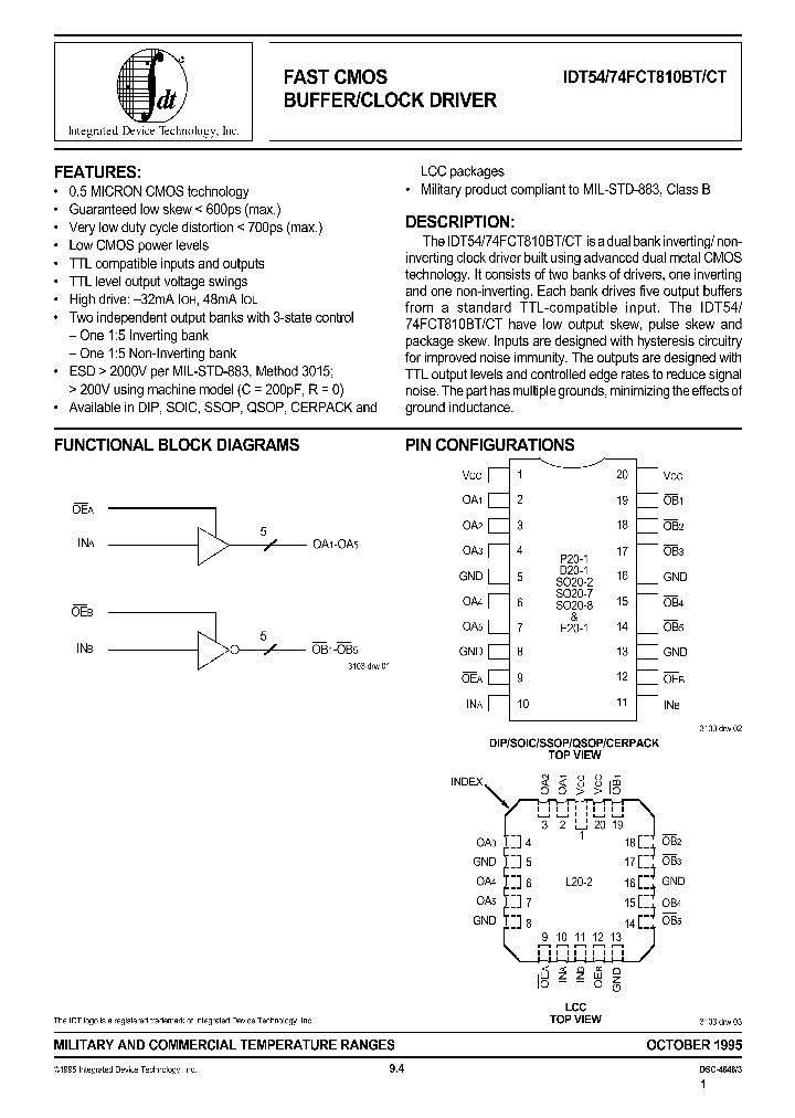 IDT74FCT81_280968.PDF Datasheet