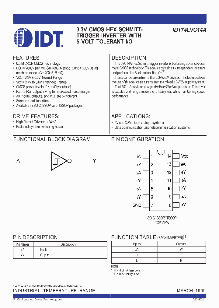 IDT74LVC14A_287792.PDF Datasheet