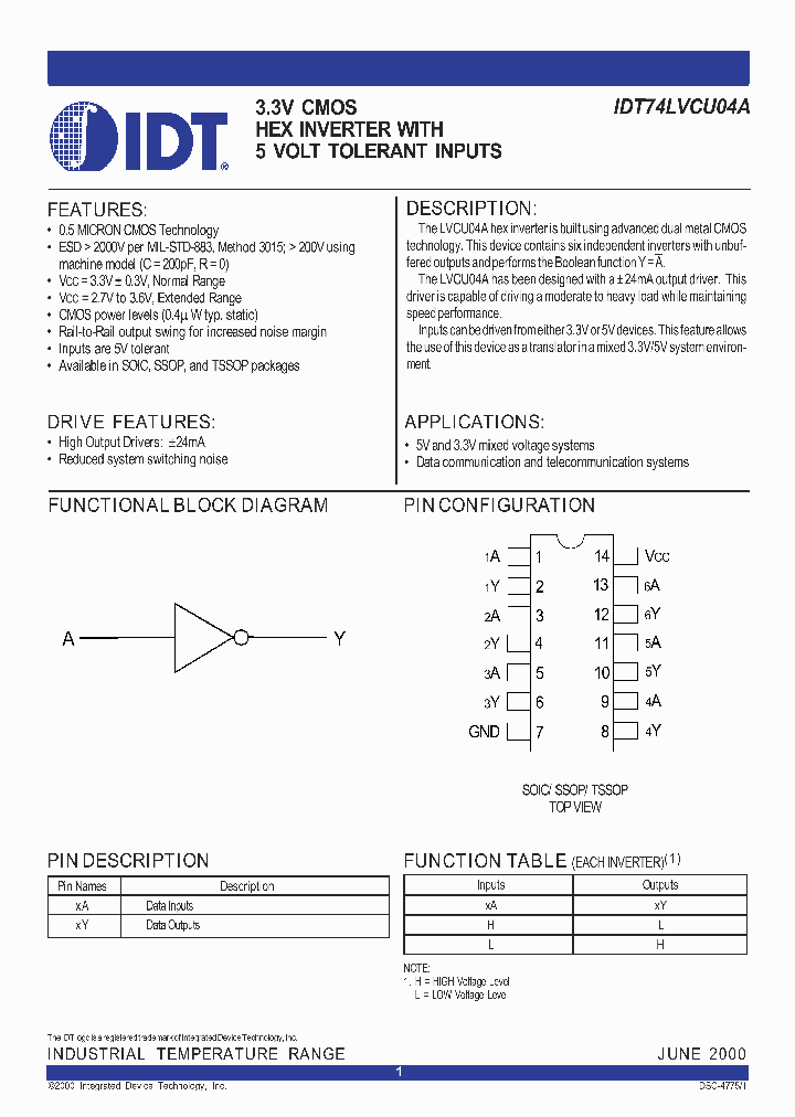IDT74LVCU04A_241866.PDF Datasheet