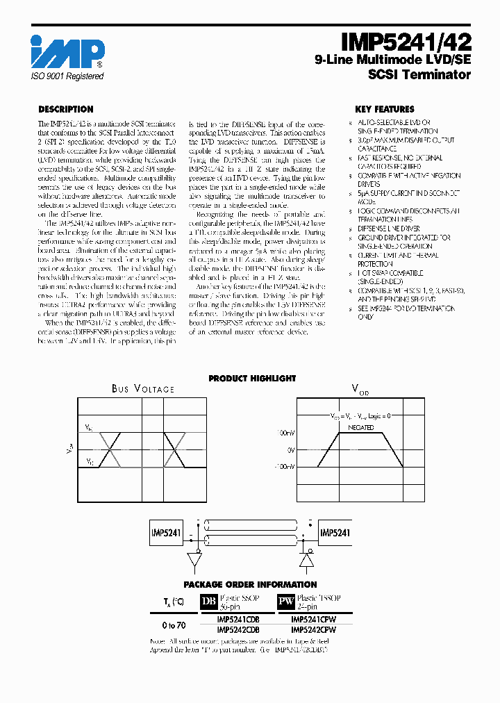 IMP5242_253749.PDF Datasheet