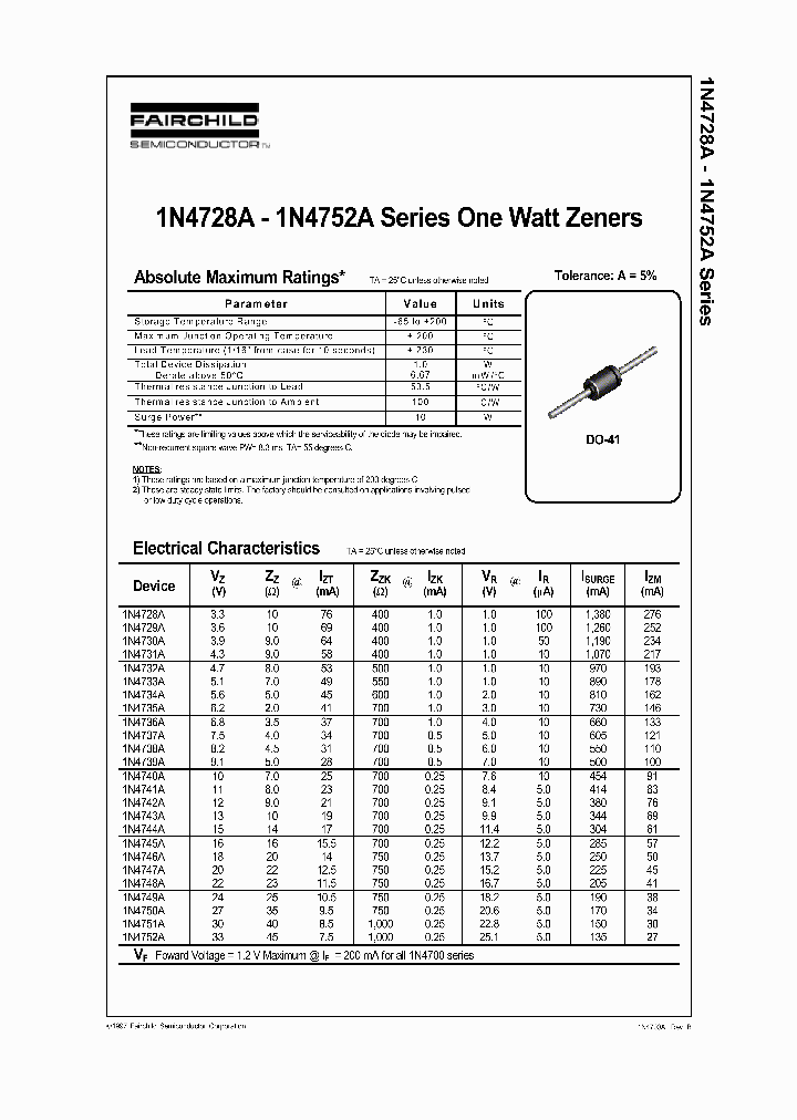 1N4728-4752_184640.PDF Datasheet