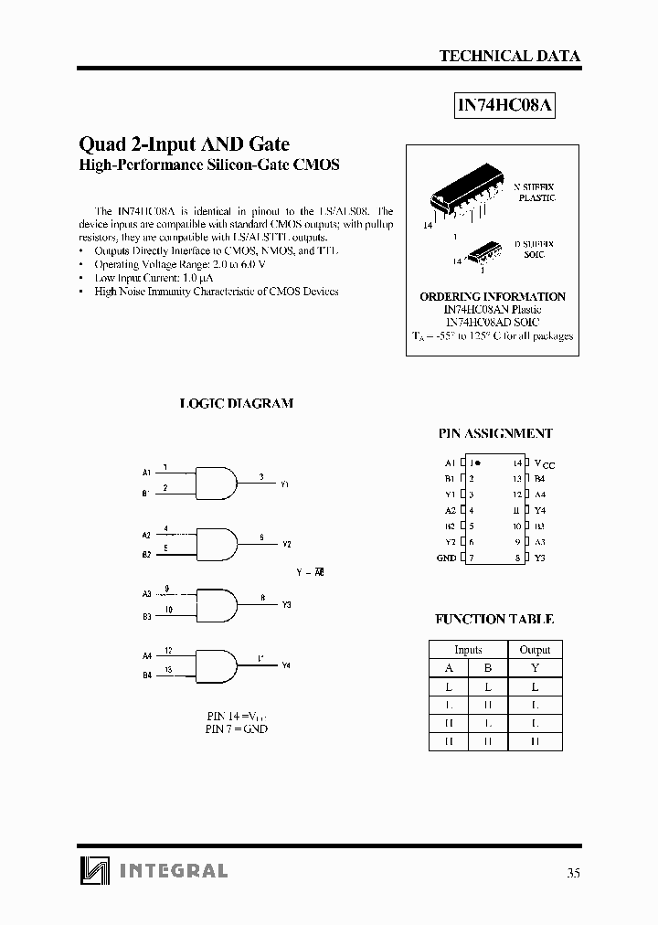IN74HC08_279915.PDF Datasheet