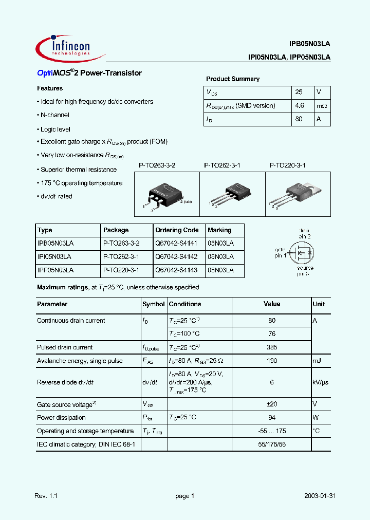 IPP05N03LA_200638.PDF Datasheet