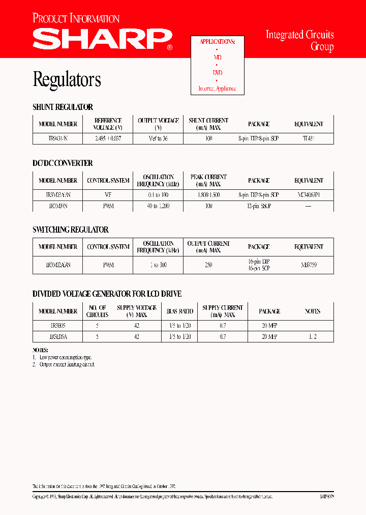 IR3M03A_200939.PDF Datasheet