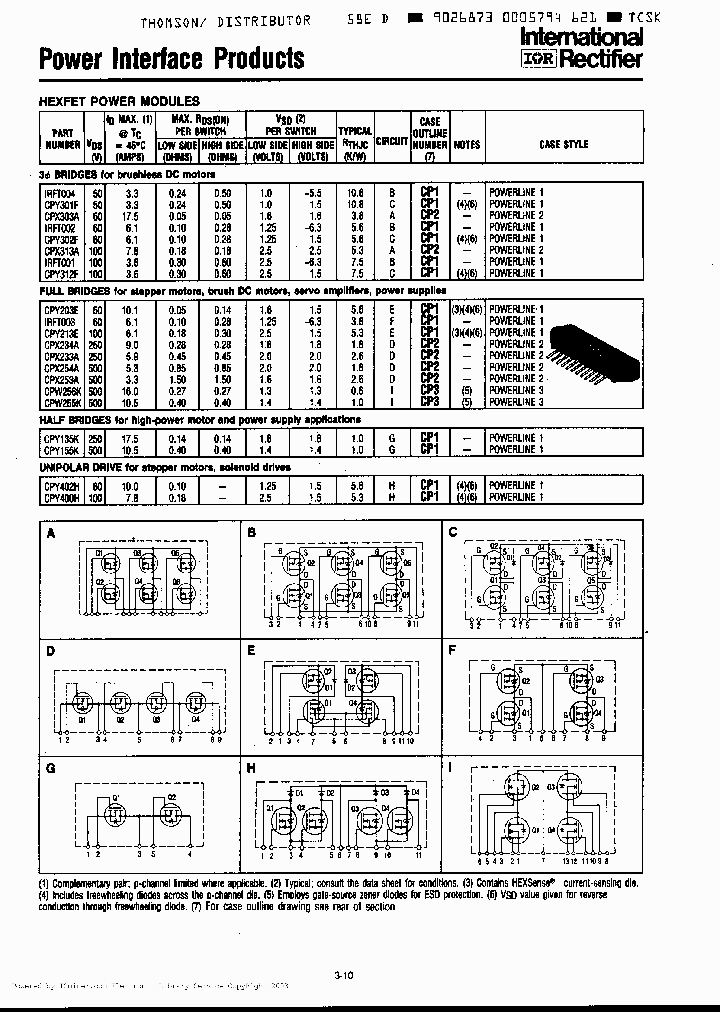 IRFT002_202396.PDF Datasheet