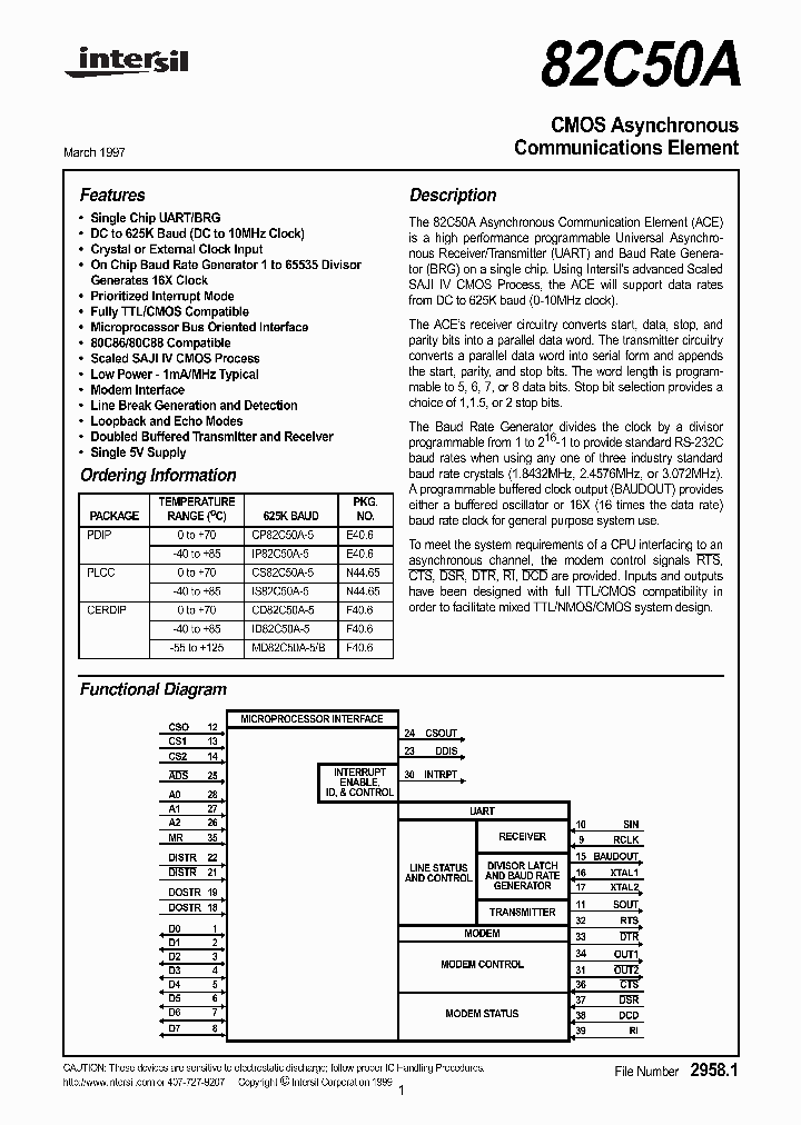 CP82C50A-5_23944.PDF Datasheet