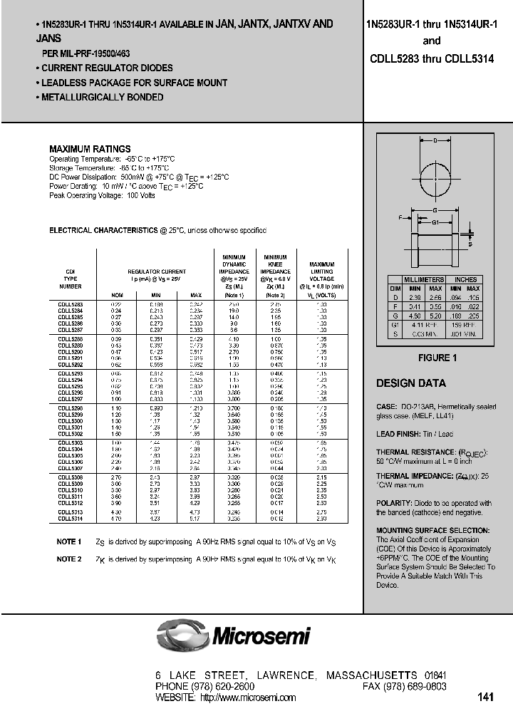 JAN1N5300U_273172.PDF Datasheet