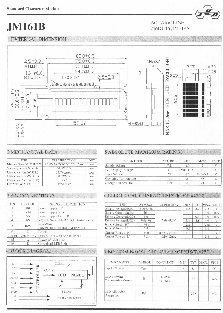 JM161B_259279.PDF Datasheet