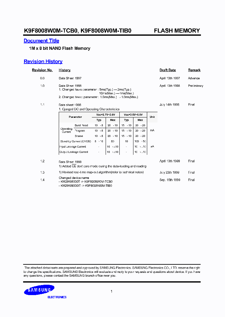 K9F8008W0M-_256302.PDF Datasheet
