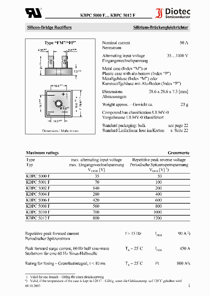 KBPC5010_296263.PDF Datasheet