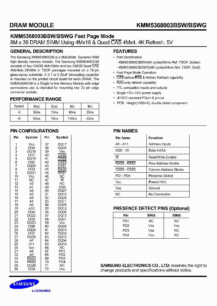 KMM5368003BSWG_233119.PDF Datasheet