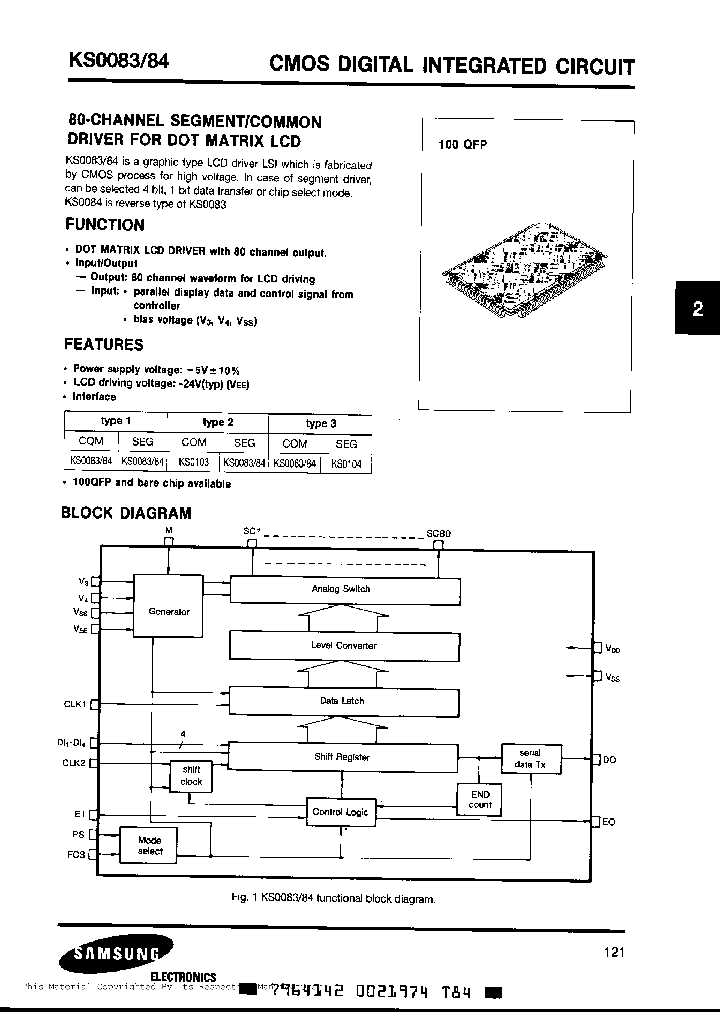 KS0083Q_225502.PDF Datasheet