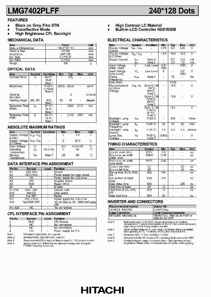 LMG7402_282617.PDF Datasheet