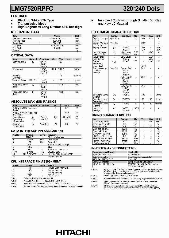 LMG7520_287205.PDF Datasheet