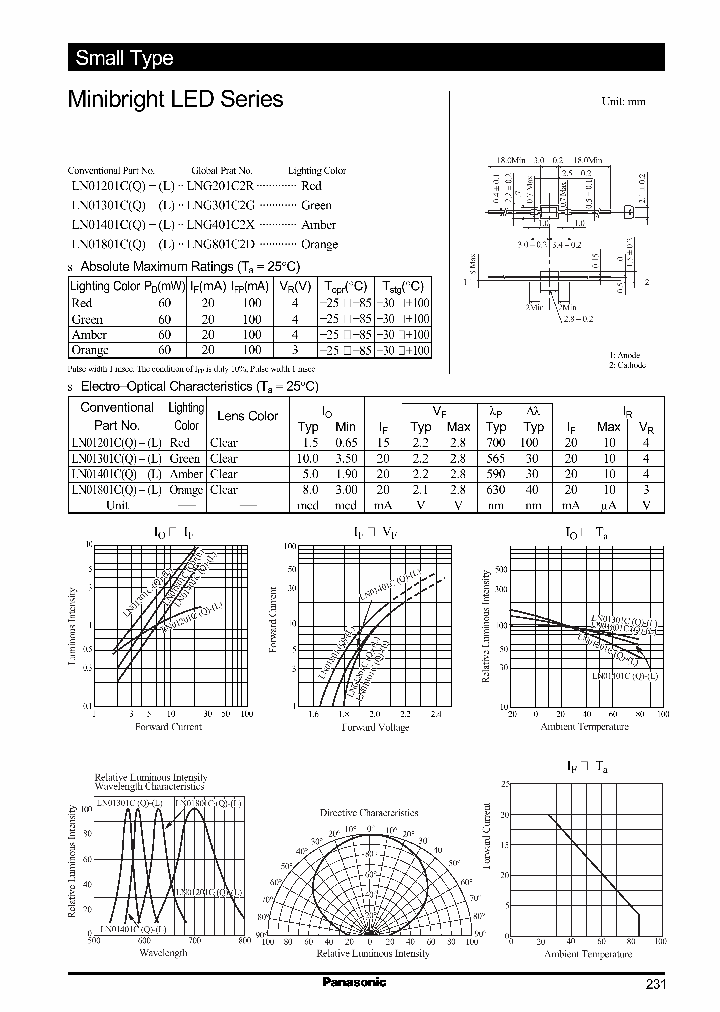 LN01301CQ-L_290341.PDF Datasheet
