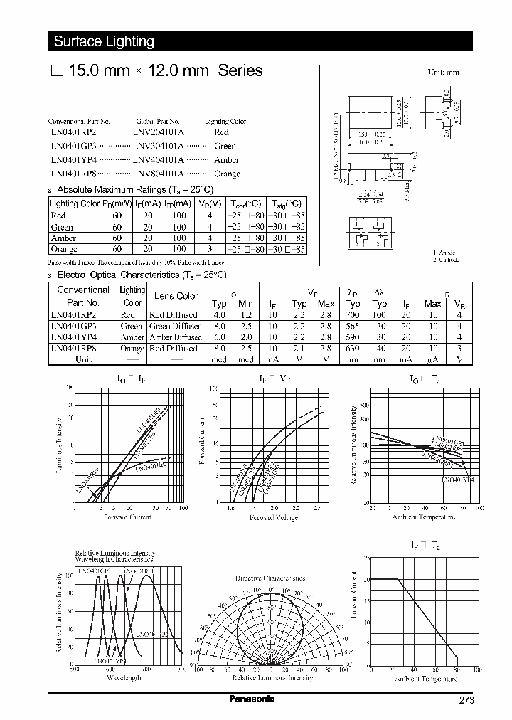 LN0401YP4_287415.PDF Datasheet
