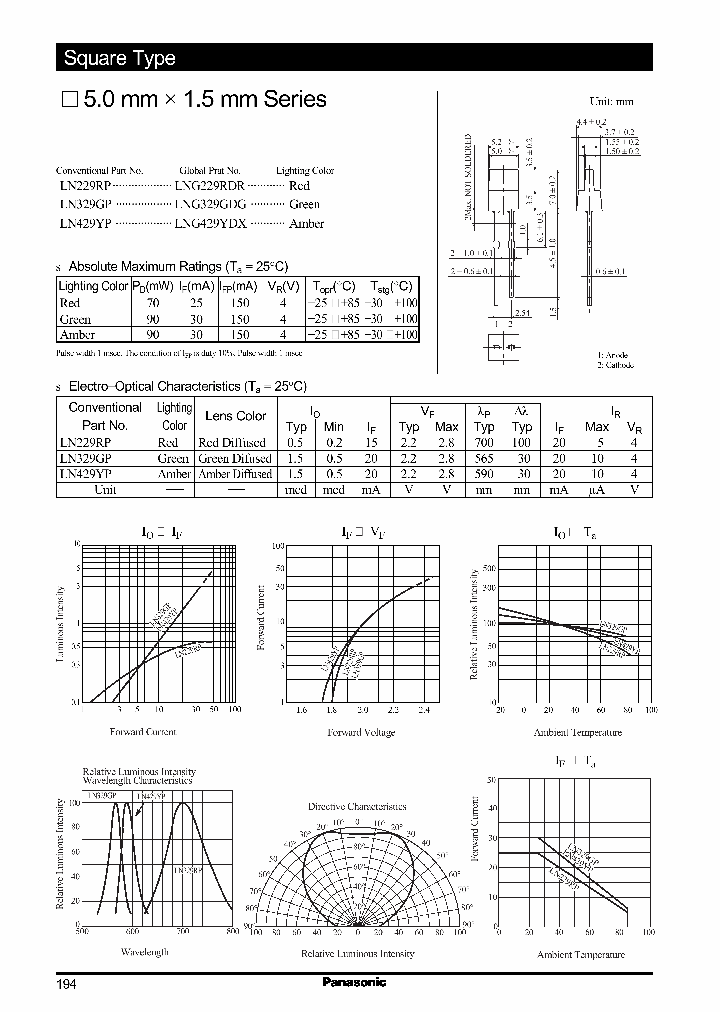 LN229RP_274794.PDF Datasheet