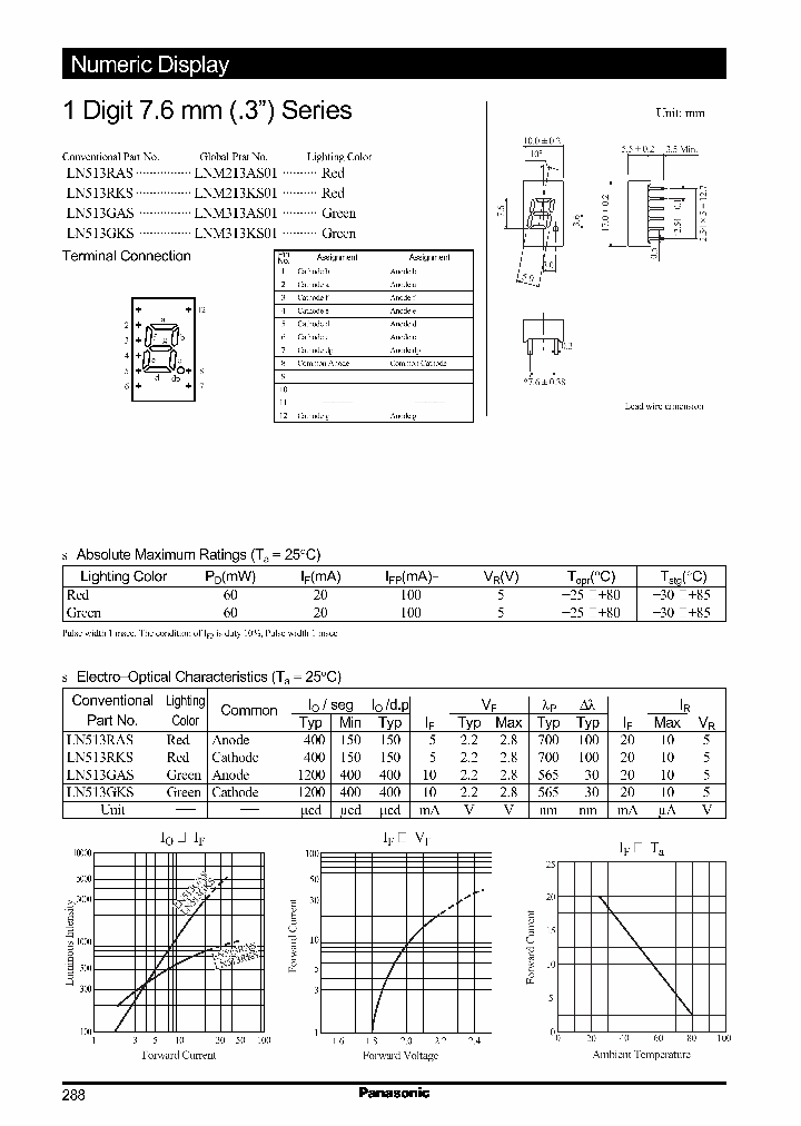LN513GKS_260940.PDF Datasheet