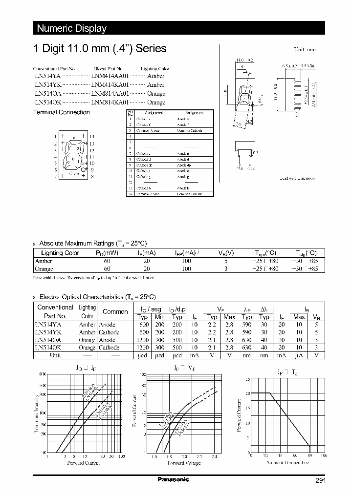 LNM814KA01_188468.PDF Datasheet