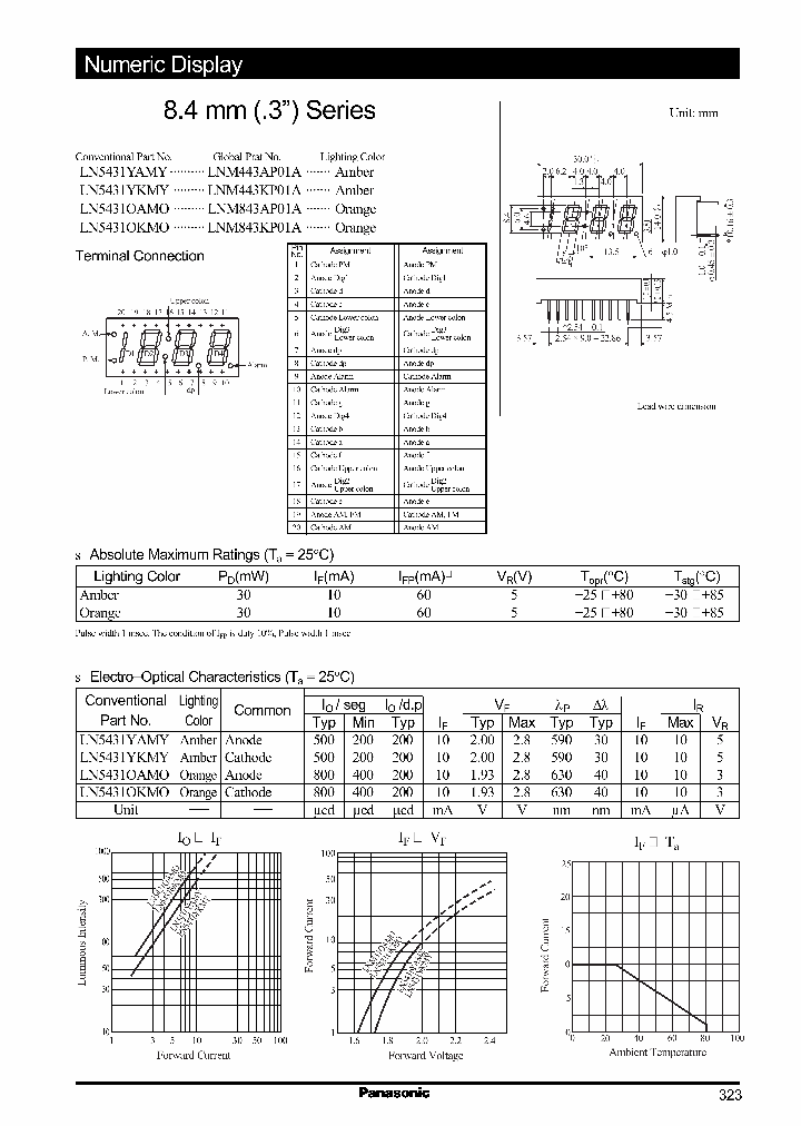 LN5431YKMY_280688.PDF Datasheet