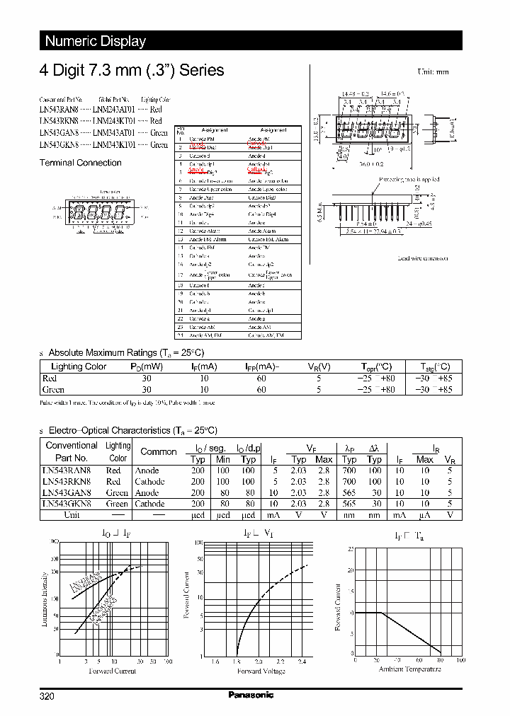 LN543RKN8_280684.PDF Datasheet
