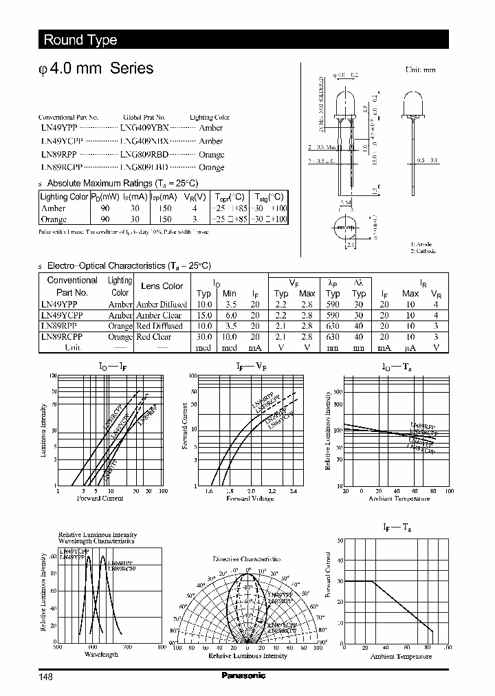 LNG809RBD_284298.PDF Datasheet
