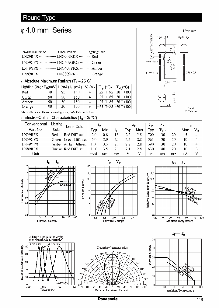 LNG809RKD_284299.PDF Datasheet