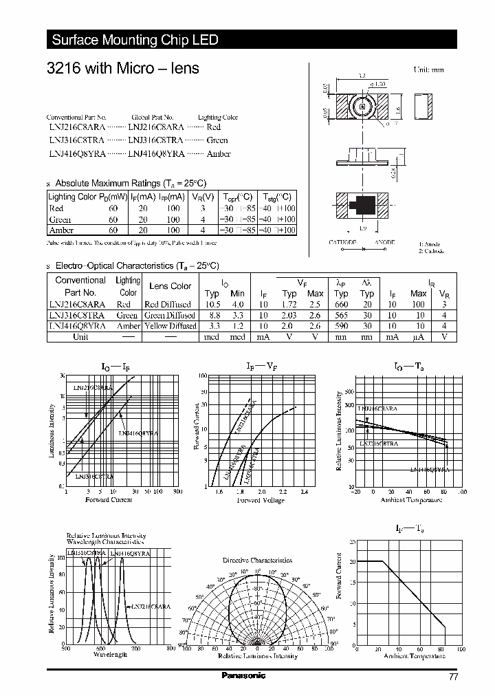 LNJ316C8TRA_280474.PDF Datasheet