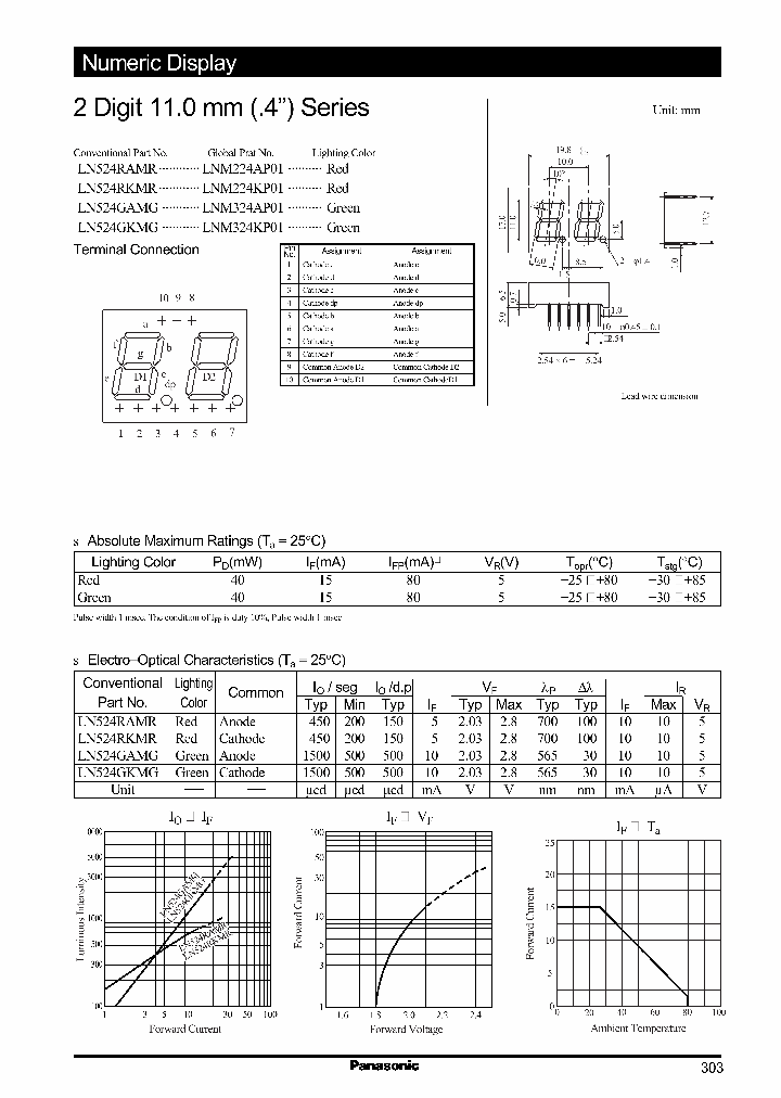 LNM224KP01_291960.PDF Datasheet
