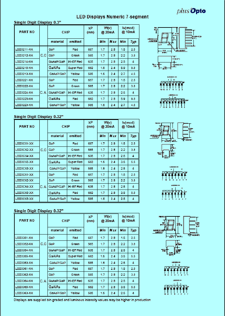 LSD8155-XX_257942.PDF Datasheet