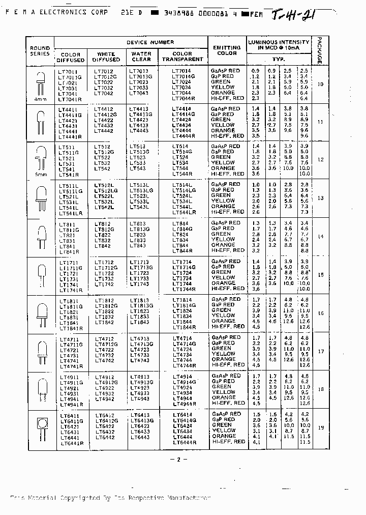 LT4941_214772.PDF Datasheet