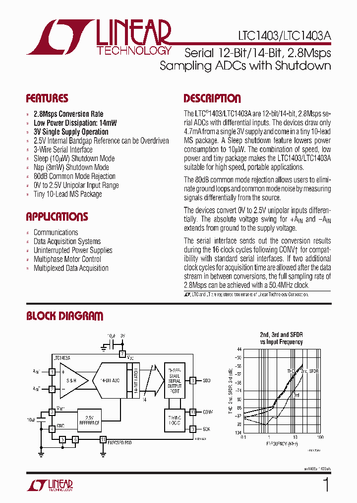 LTC1403A_278022.PDF Datasheet